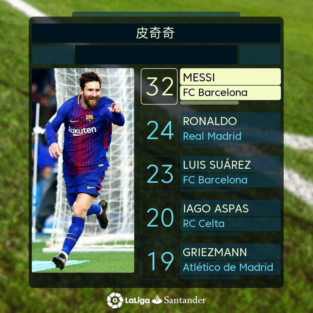 导他们